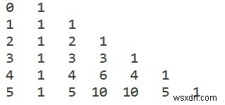 二項係数テーブルのCプログラム 