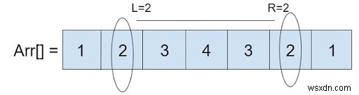 Cの配列内の範囲の積 