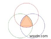 Cの円内に内接する正方形内の最大のルーローの三角形？ 