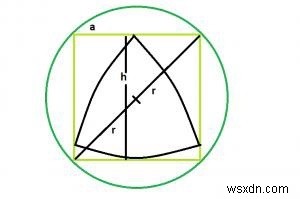 Cの円内に内接する正方形内の最大のルーローの三角形？ 