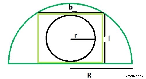 Cで半円に内接する長方形に内接する円の面積？ 