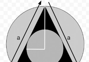 正三角形の内接円の面積と周囲長を計算するプログラムCの正三角形とは何ですか？ 