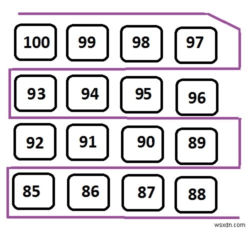 Cプログラミングでスネークパターンで行列を印刷します。 