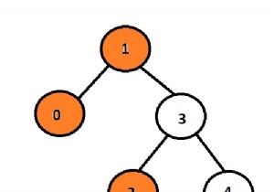 二分木の左側面図をC言語で印刷する 