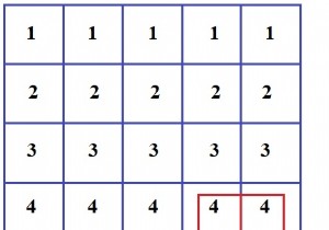 Cプログラムで指定されたサイズの最大和二乗部分行列を出力します。 