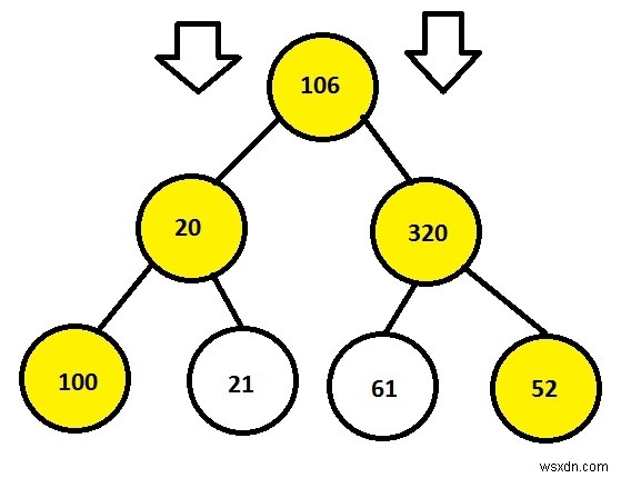 Cプログラムでバイナリツリーの左端と右端のノードを印刷します。 