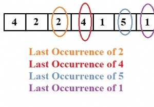 Cプログラムで、配列内の最後に出現する要素を相対的な順序で出力します。 