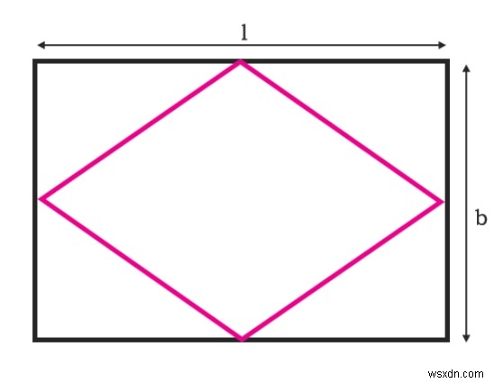 Cプログラムで長方形に内接できる最大のひし形の領域？ 