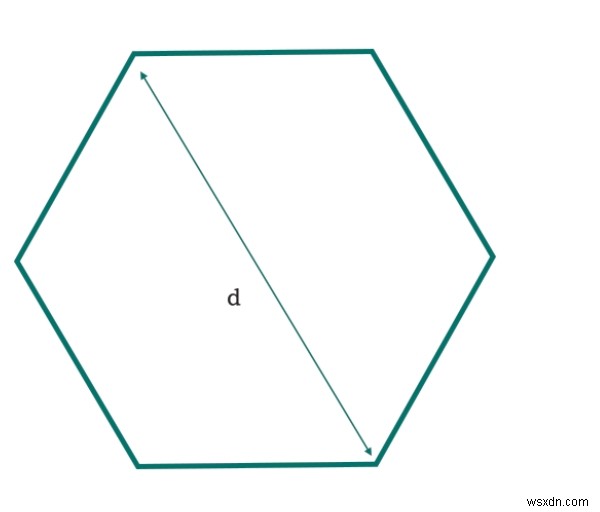 C与えられた対角線の長さの六角形の領域のプログラム？ 