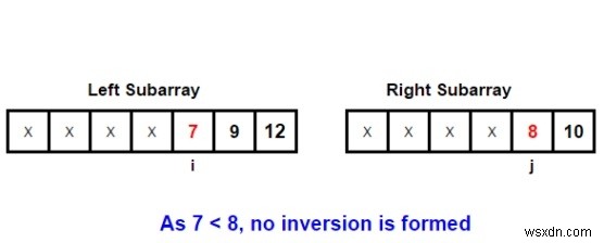 マージソートを使用して配列内の反転をカウントするC/C ++プログラム？ 