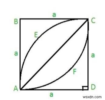 Cプログラムの正方形の中の葉の面積？ 