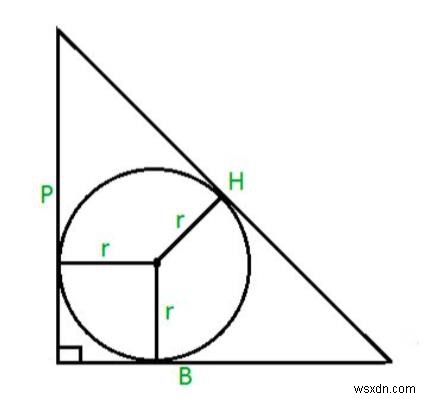 Cプログラムの直角三角形の内接円の面積？ 