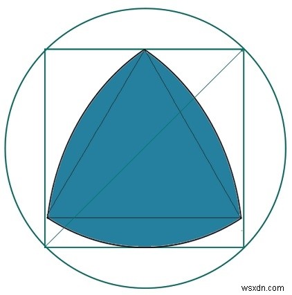円内に内接する正方形内の最大のルーローの三角形？ 