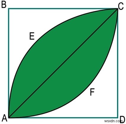 正方形の中の葉の面積？ 