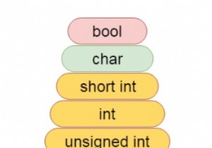 C/C++における引数の型強制（Argument Coercion）とは？仕組みとサンプルコードで解説