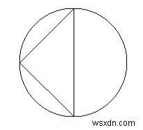 直角三角形の外接円の面積？ 