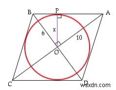 ひし形に内接する円の面積？ 