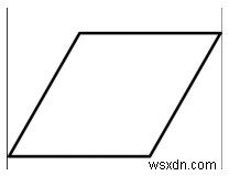 対角線を使用してひし形の周囲を見つけるプログラム 
