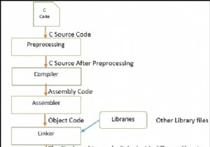 Cプログラムはどのように実行されますか？ 