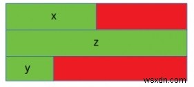 構造体のsizeofがC/C ++の各メンバーのsizeofの合計と等しくないのはなぜですか？ 