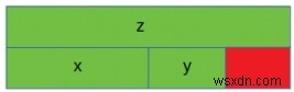 構造体のsizeofがC/C ++の各メンバーのsizeofの合計と等しくないのはなぜですか？ 