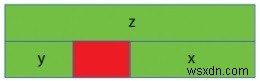 構造体のsizeofがC/C ++の各メンバーのsizeofの合計と等しくないのはなぜですか？ 