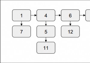 C++でのリンクリストのフラット化 