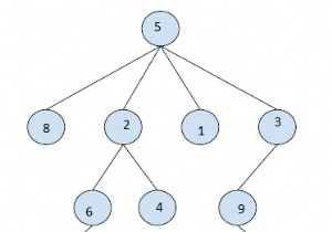 C++のツリー内の特定のサブツリーのDFSトラバーサルでK番目のノードを検索します 