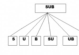 C++を使用して文字列の部分文字列の数を見つける 