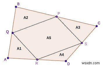 ヴァリニョンの平行四辺形のC++の周囲長と面積 