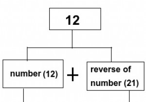C++でN番目の偶数長回文数を求める方法をわかりやすく解説