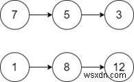 C++での2つのリンクリストの交差 