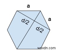 C++で六角形の対角線の長さを見つける 