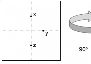 C++でページをある角度で回転できるかどうかを確認します 