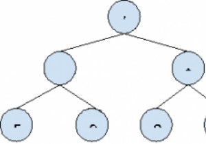 C++での式ツリーの評価 