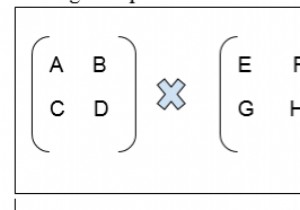 C++で学ぶシュトラッセンの行列乗算アルゴリズム｜7つの式を簡単に覚える方法