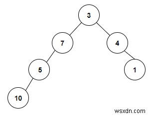 C++の二分木に存在する二分探索木の数を数える 