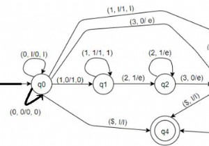 L={0n1m2m3nのプッシュダウンオートマトンを構築する| C ++ではm、n =0} 