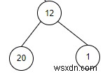 C++で指定された値xになる合計サブツリーをカウントします 