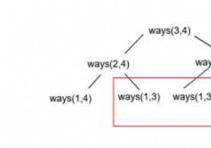 C++でセットをk個のサブセットに分割する方法の数を数えます 