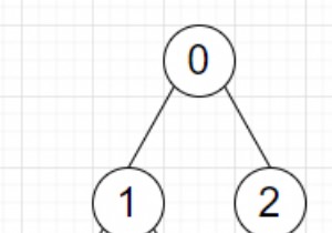 C++で対戦相手を捕まえるために必要な最小ステップ数を見つけるためのプログラム 