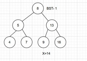 合計がC++の指定された値xに等しい2つのBSTからペアをカウントします 