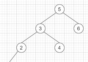 C++のBSTIIの後継者 