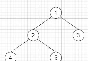 C++で二分木の葉を見つける 