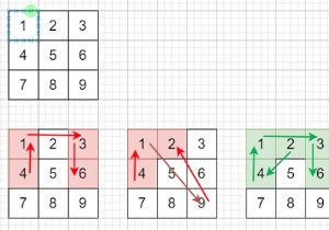 C++でのAndroidのロック解除パターン 