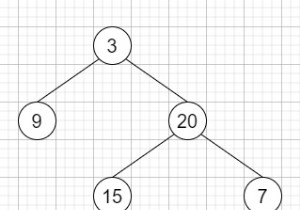 C++での二分木垂直順序走査 