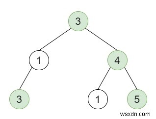 C++のバイナリツリーで適切なノードを数える 