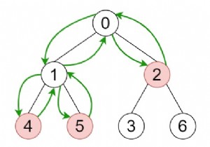 C++でツリー内のすべてのリンゴを収集するための最小時間 