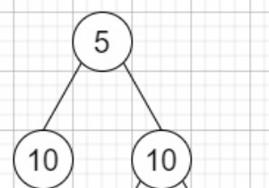 C++での等しいツリーパーティション 