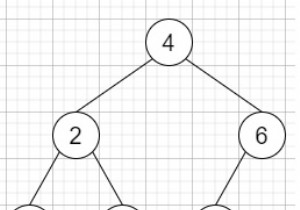 C++で文字列から二分木を構築する方法